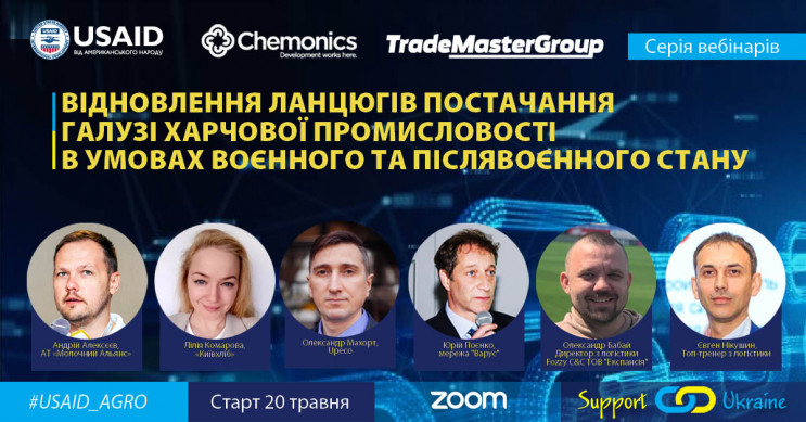 Восстановление цепей снабжения отрасли п…
