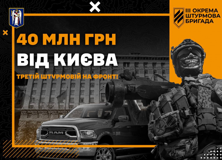 Кошти бюджету Києва, виділені на липневі…