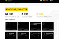 В Украине создали сайт "Железное укрытие…