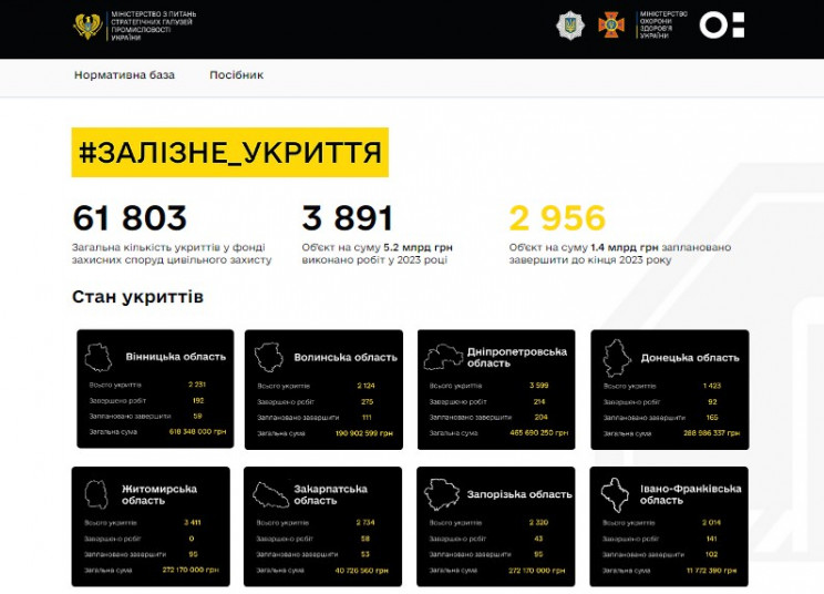 В Україні створили сайт "Залізне укриття…
