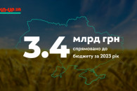 PIN-UP Ukraine направила более 3,4 милли…