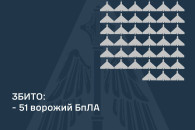 Оборонці неба знищили цієї ночі 51 з 92…