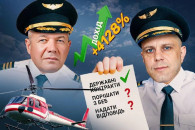 Авиакомпании бизнесмена Милешко могли не…