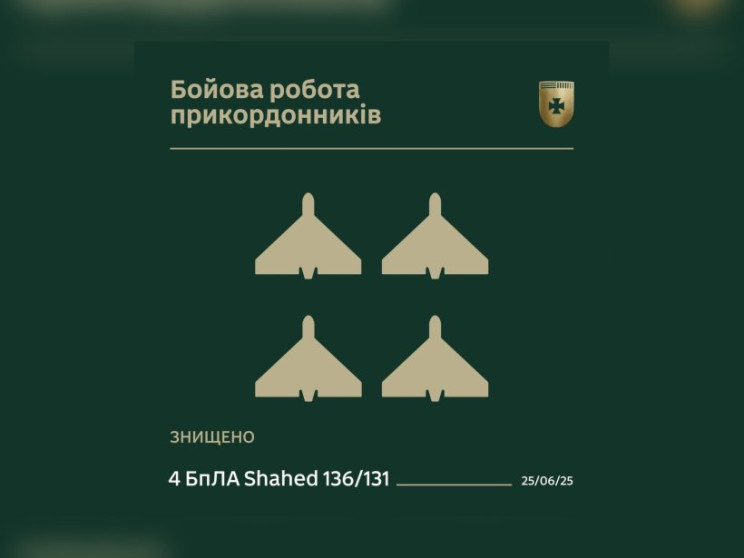 Під час нічної атаки на Одещину до знище…