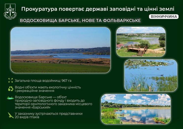 На Вінниччині громадам повернули майже т…