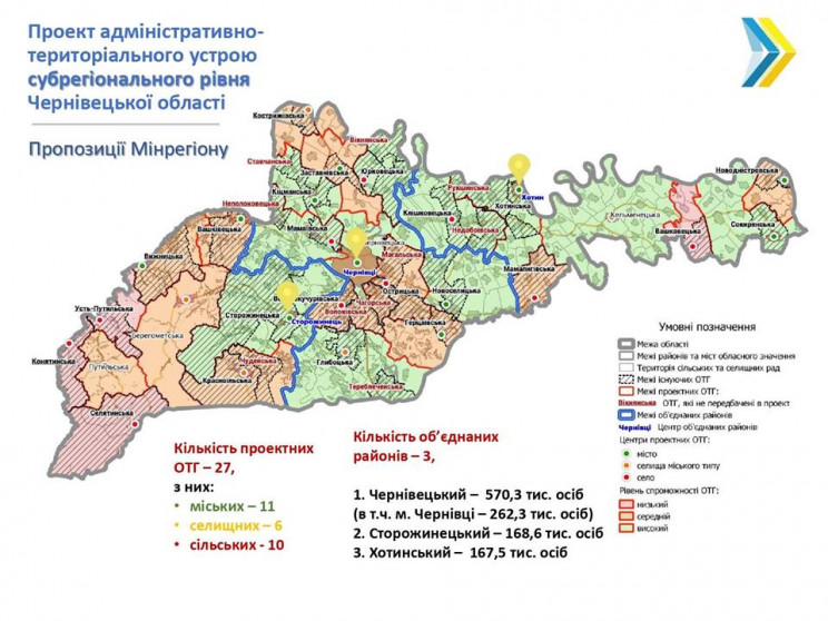 Буковину пропонують розділити лише на тр…