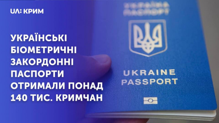 Більше 140 тисяч кримчан отримали україн…