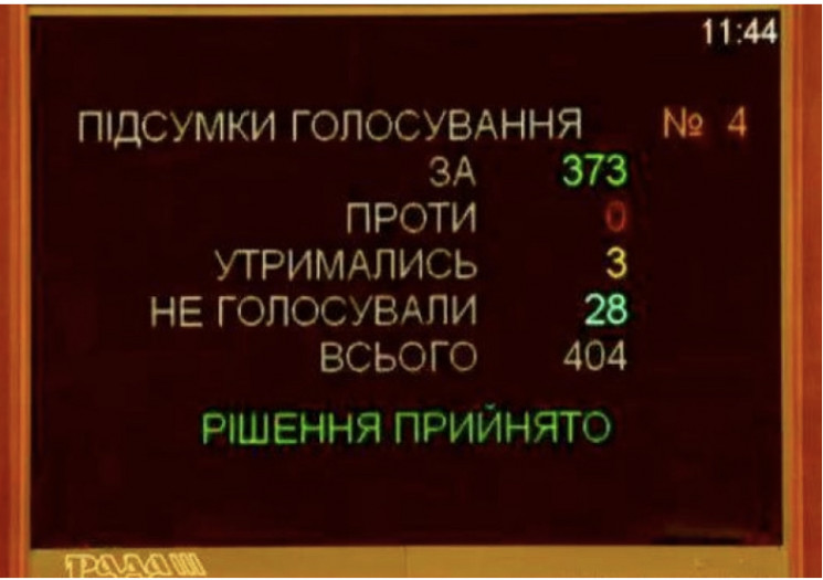 Без імунітету: Хто виграв і хто програв…