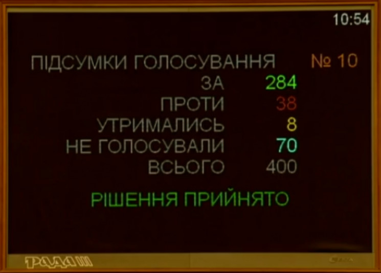 Нардепи підтримали відтермінування штраф…