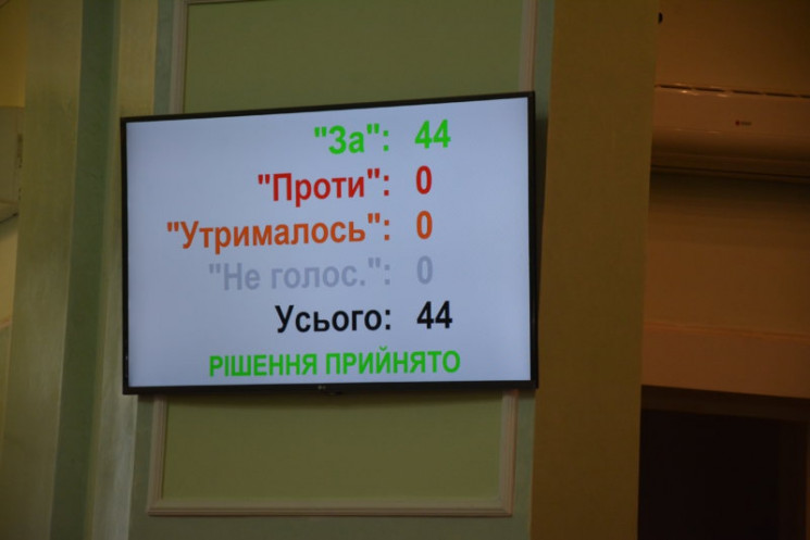 Единогласно против: Депутаты Хмельницког…