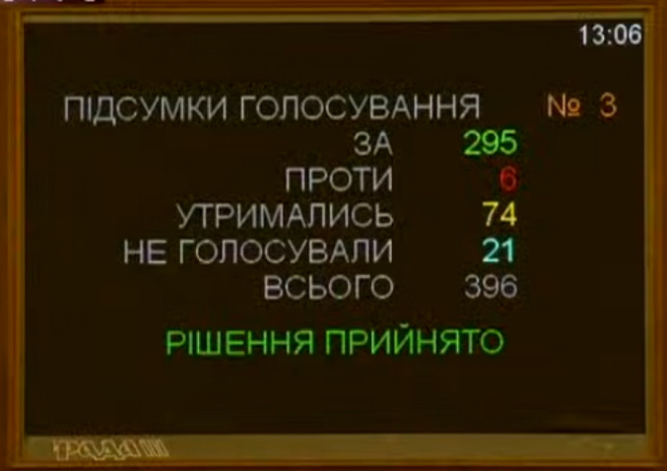 Українців зможуть захищати не тільки адв…