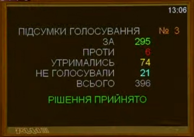 Украинцев смогут защищать не только адво…