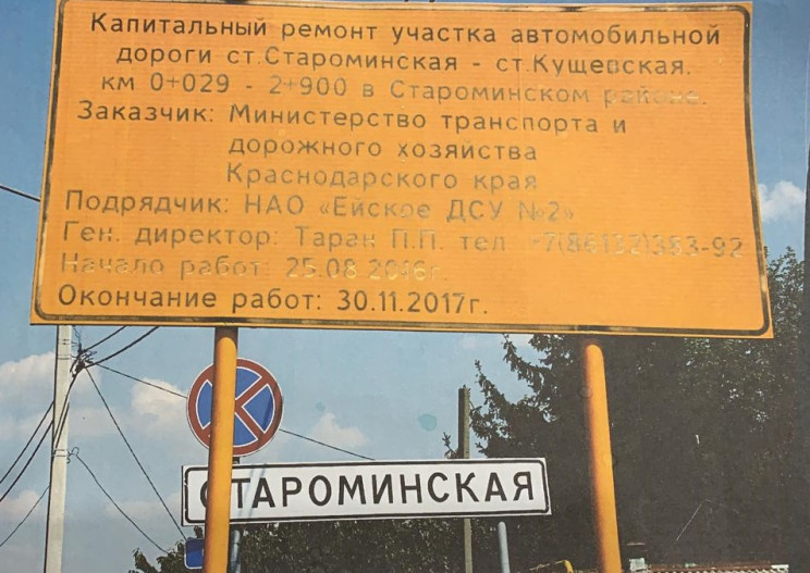 Кубань провалила національний проект "Бе…