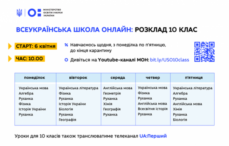  Розклад всеукраїнської школи онлайн для 10 класів