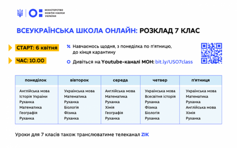  Розклад всеукраїнської школи онлайн для 7 класів