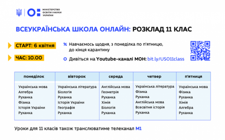  Розклад всеукраїнської школи онлайн для 11 класів