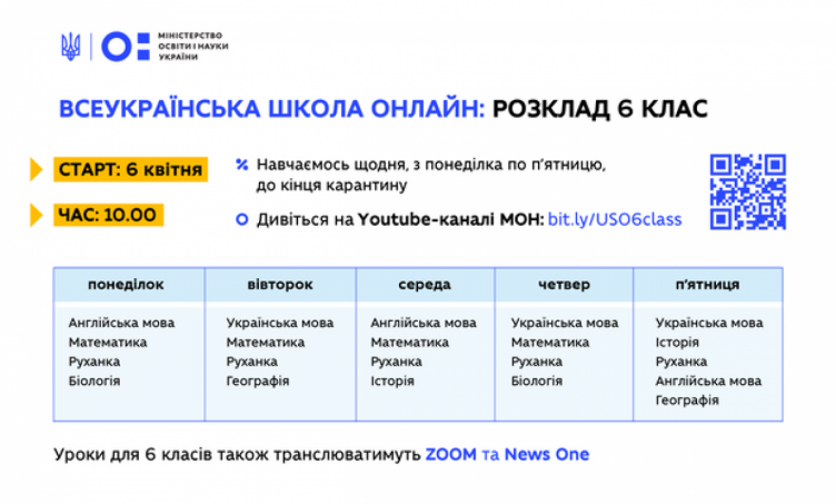  Розклад всеукраїнської школи онлайн для 6 класів