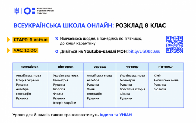 Розклад всеукраїнської школи онлайн для 8 класів