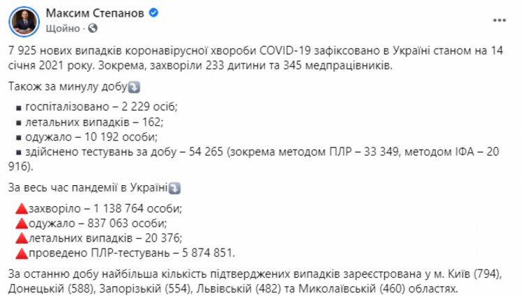 Данные МОЗ по коронавируса в Украине 14 января
