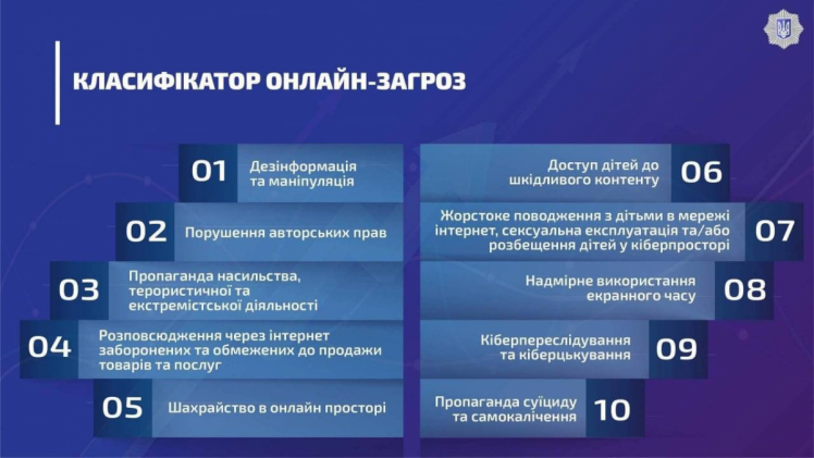 В Україні створили класифікатор онлайн-загроз