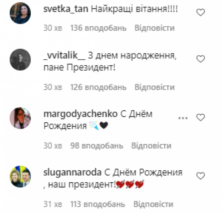 Украинцы в комментариях приветствуют президента с днем рождения