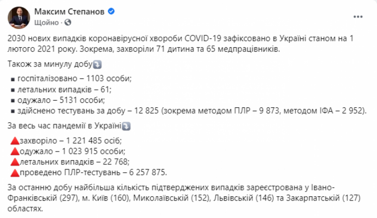 Данные МОЗ по распространению коронавируса в Украину 1 февраля
