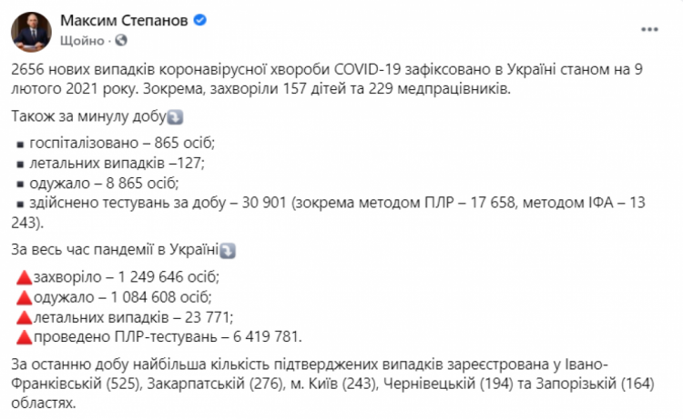 Коронавірус в Україні станом на 9 лютого