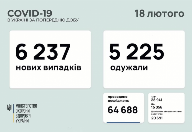 Коронавирус в Украине 18 февраля