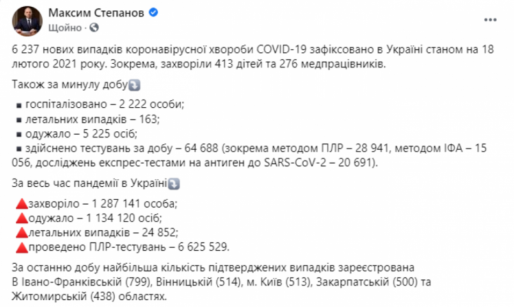 Коронавирус в Украине Данные МОЗ на 18 февраля