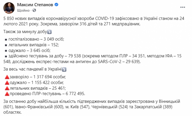 Коронавирус в Украине данные МЗ на 24 февраля