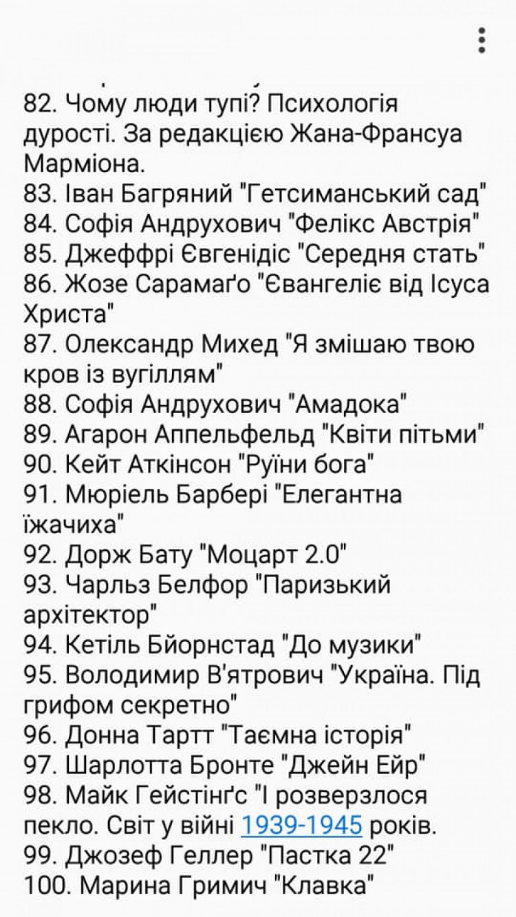 Козак Гаврилюк оприлюднив список ста прочитаних книг