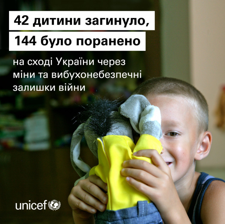 На вибухівці підірвалося 42 дитини на Донбасі
