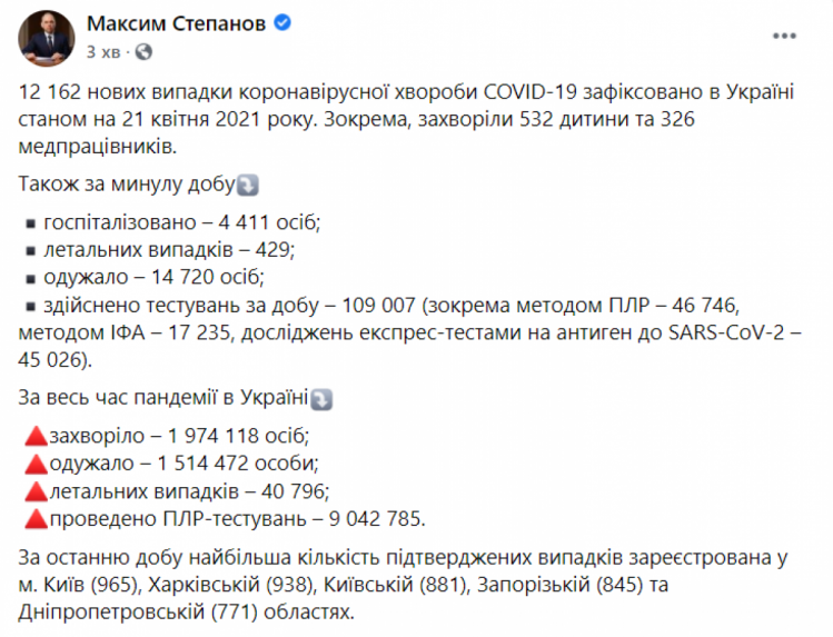 Коронавірус в Україні 21 квітня 2021