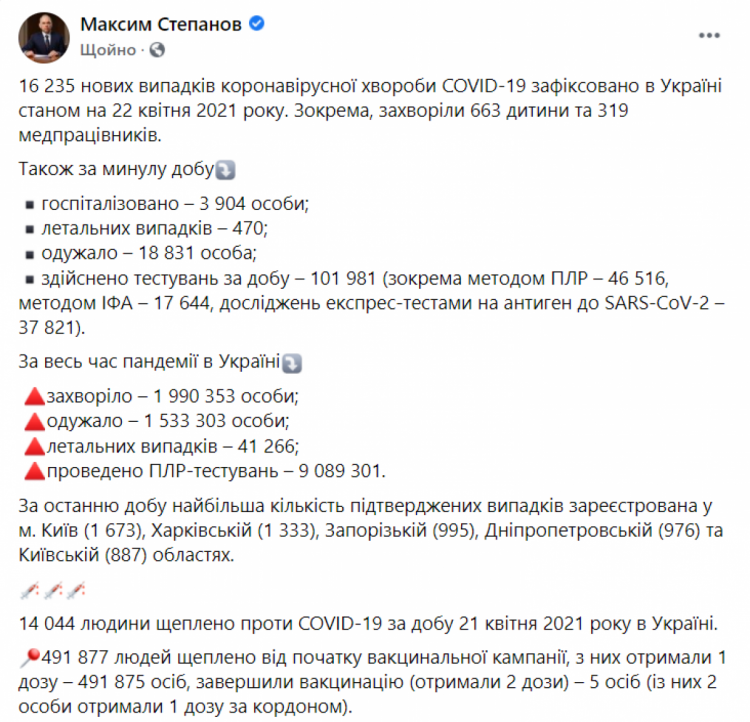 Коронавирус в Украине на 22 апреля 2021