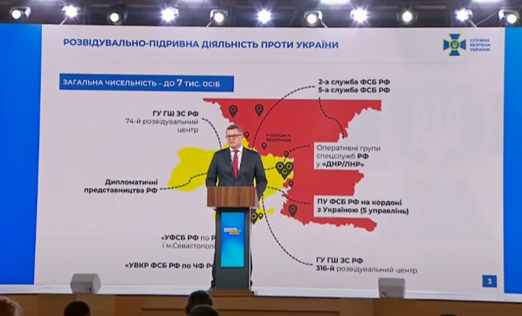 Баканов рассказывает о деятельности спецслужб РФ на территории Украины