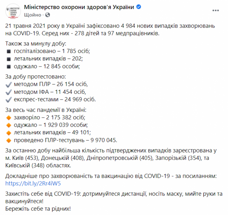 Коронавирус в Украине 21 мая 2021