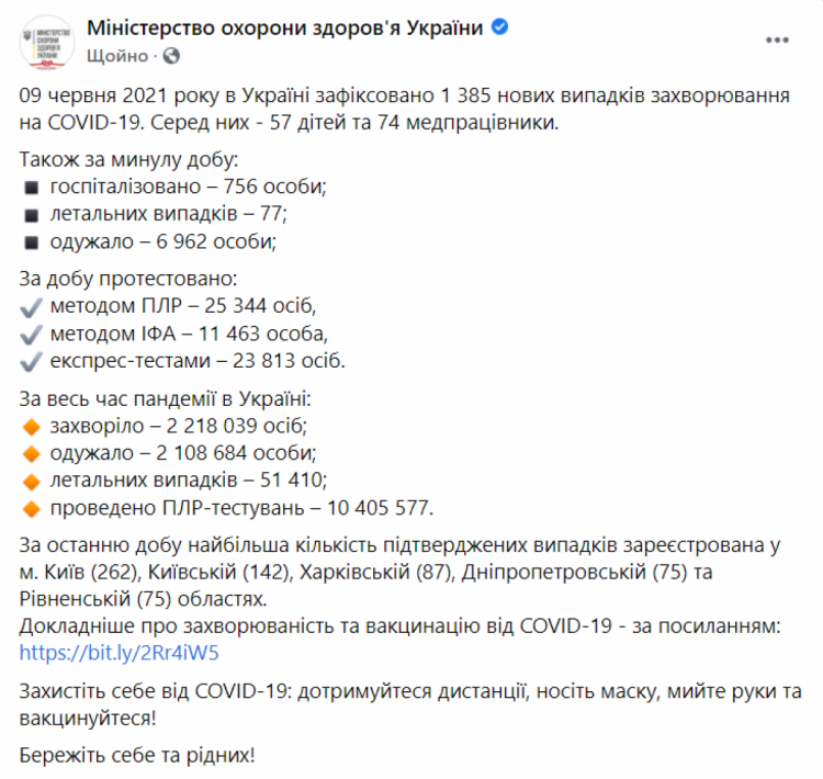 Коронавірус в Україні на 9 червня 2021