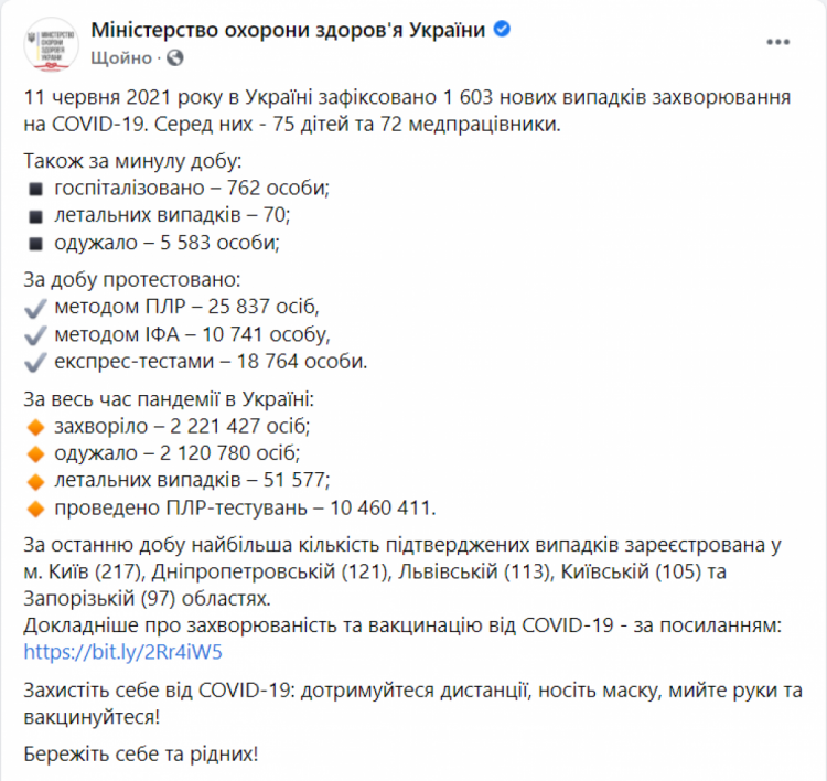 Коронавирус в Украине на 11 июня 2021 года