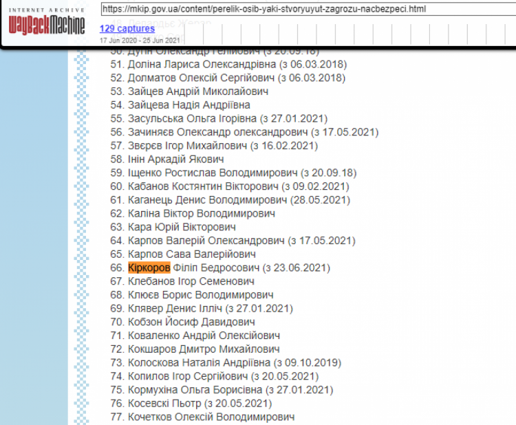 Кіркоров у списку осіб, що становлять загрозу нацбезпеці України