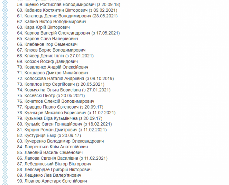 Кіркорова виключили зі списку осіб, що становлять загрозу нацбезпеці України