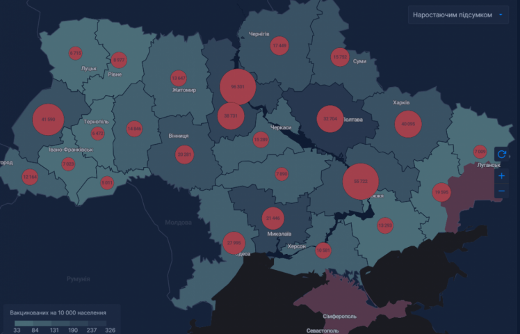 Сколько людей в Украине вакцинированы вакциной СoronaVac