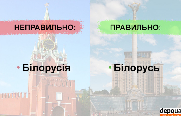 Беларусь как правильно называть глоссарий СНБО