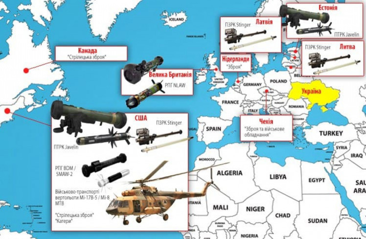 Какие страны поставляют оружие Украине